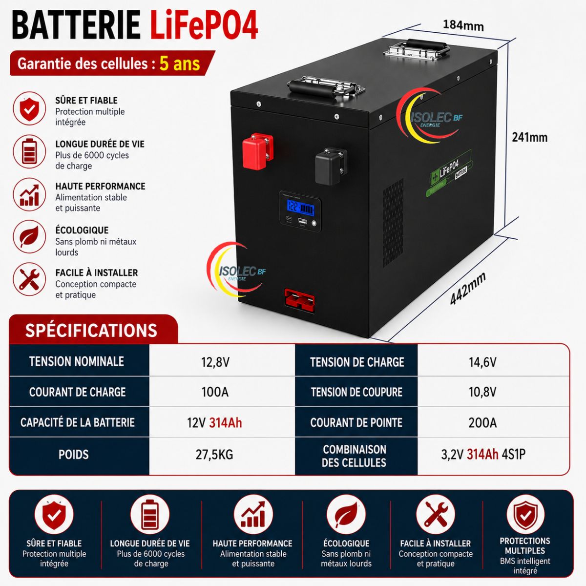 Batterie lithium SUNBAT 12,8V 314Ah 2