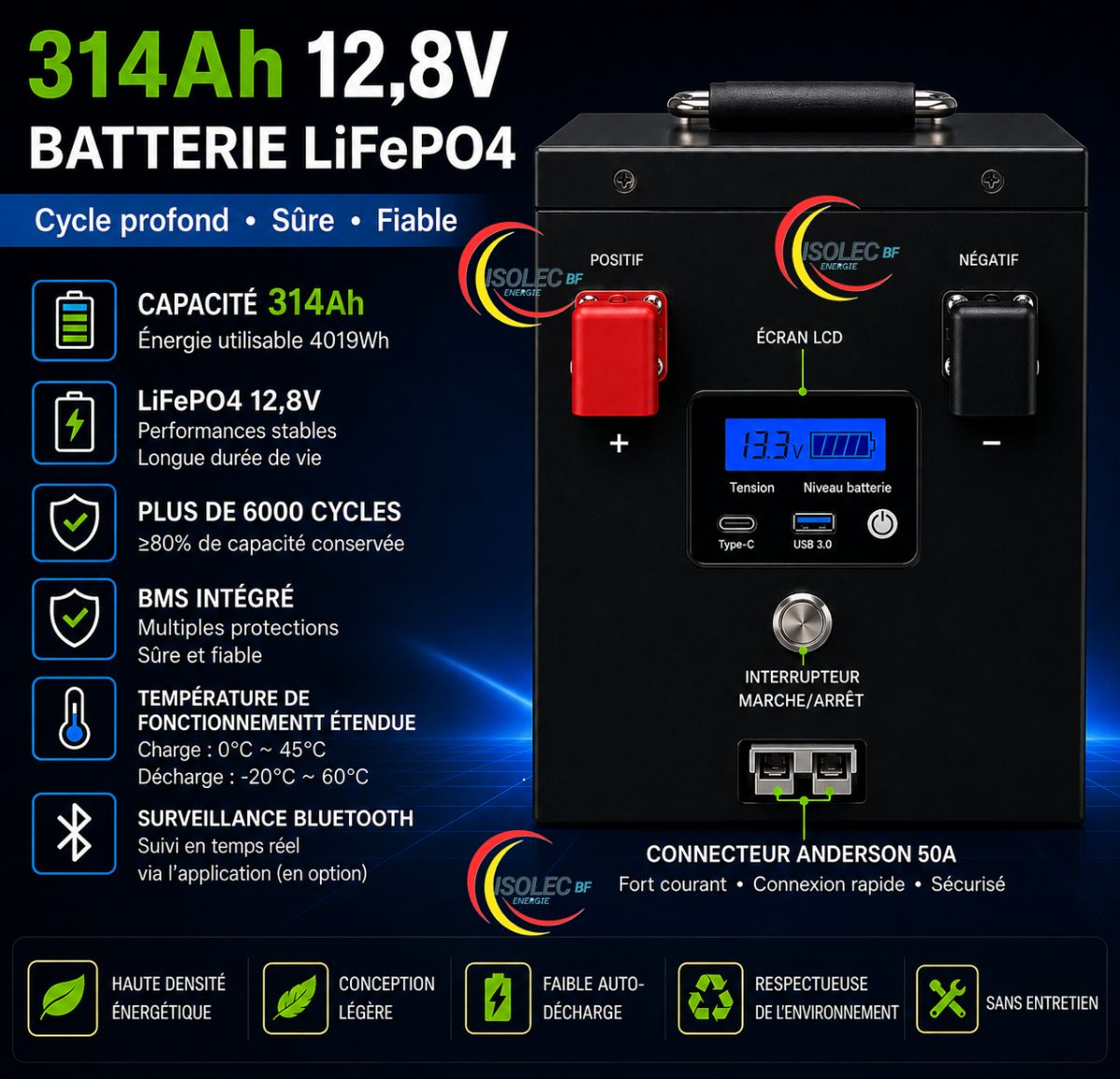 Batterie lithium SUNBAT 12,8V 314Ah 3