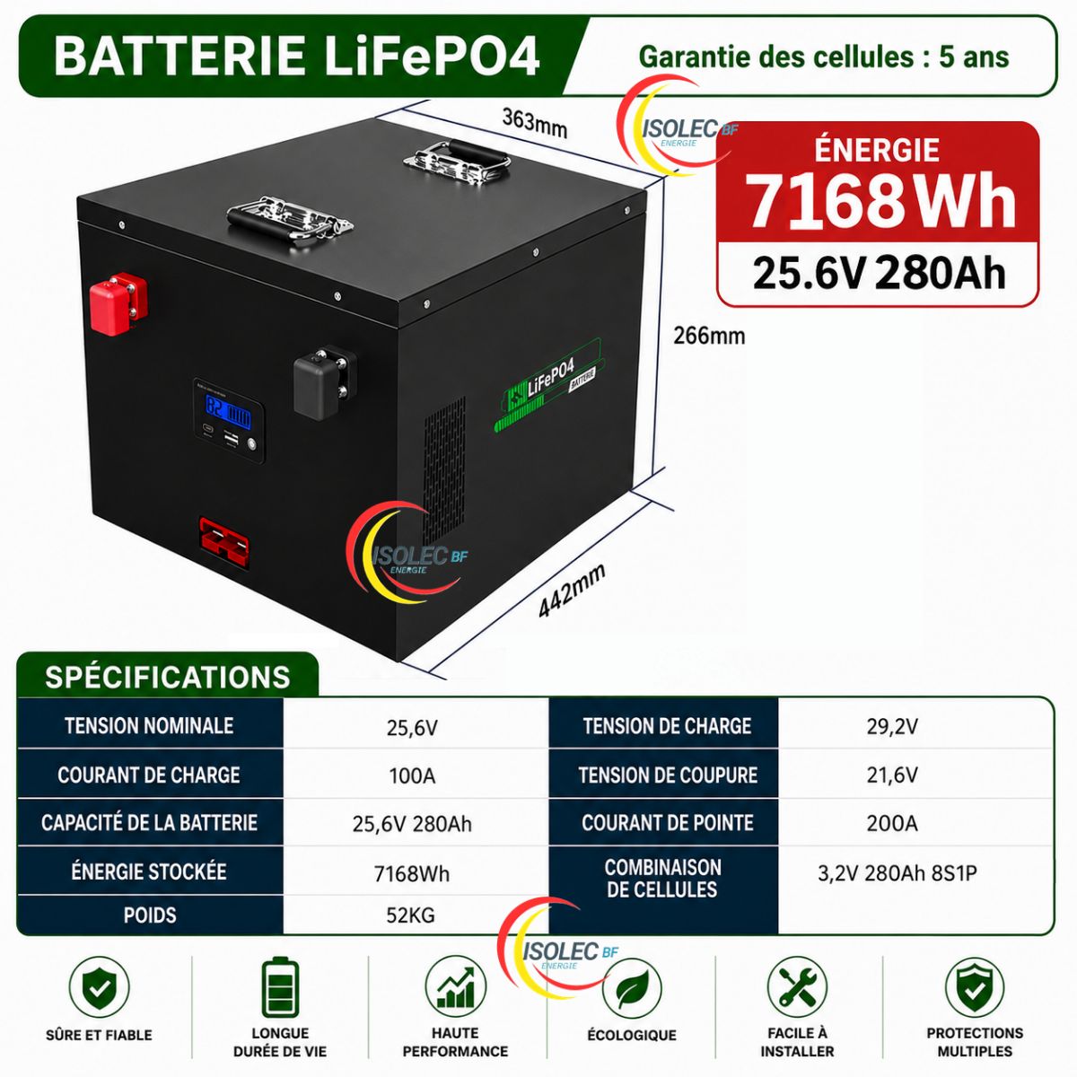 Batterie lithium SUNBAT 25,6V 280Ah