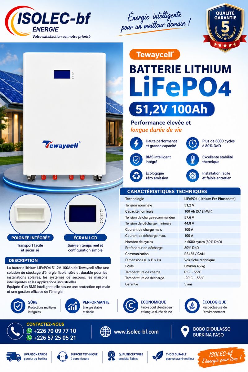 Batterie Lithium Mural 51,2V 100Ah 3
