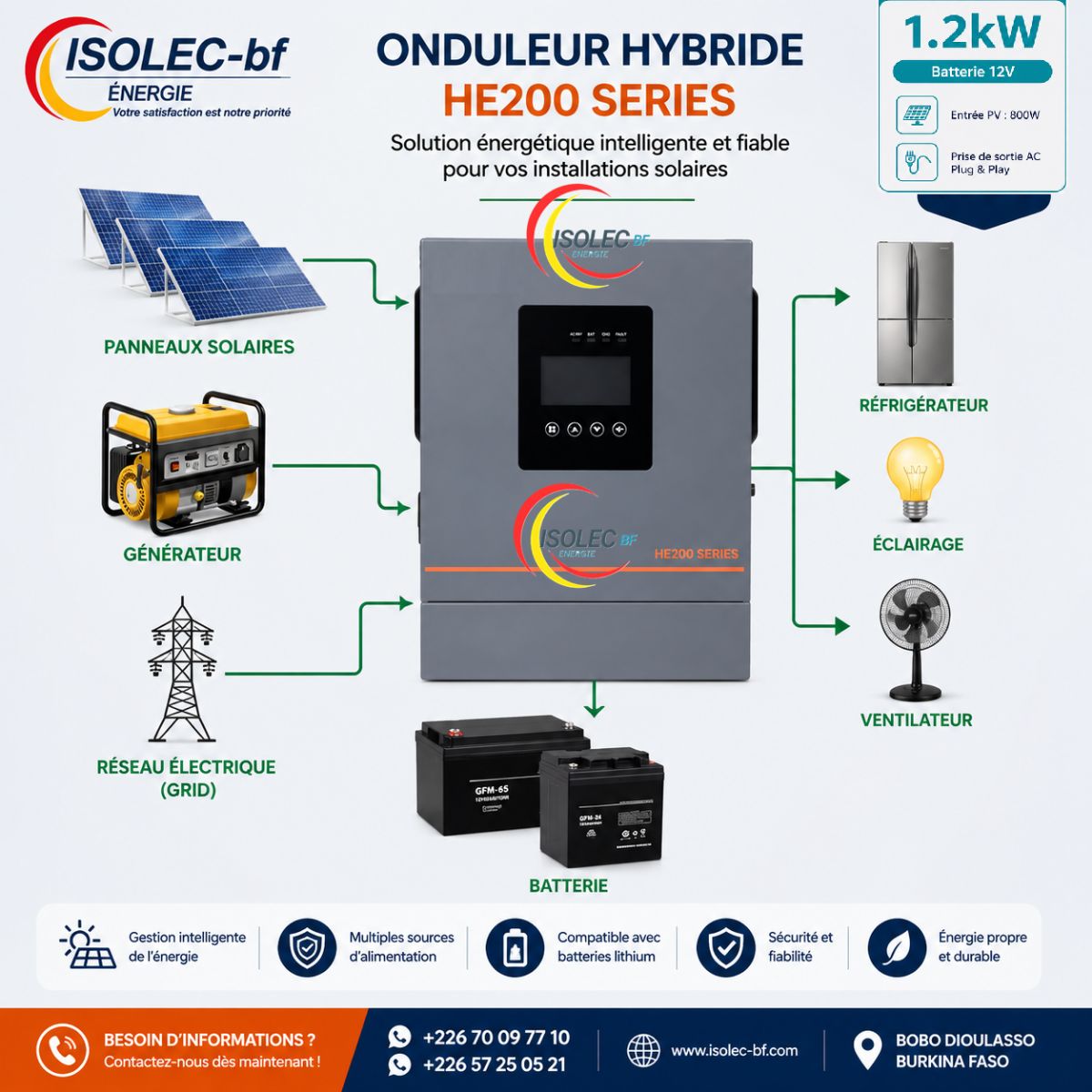Onduleur hybride HE200-12v 1,2KW 1,5KVA 3