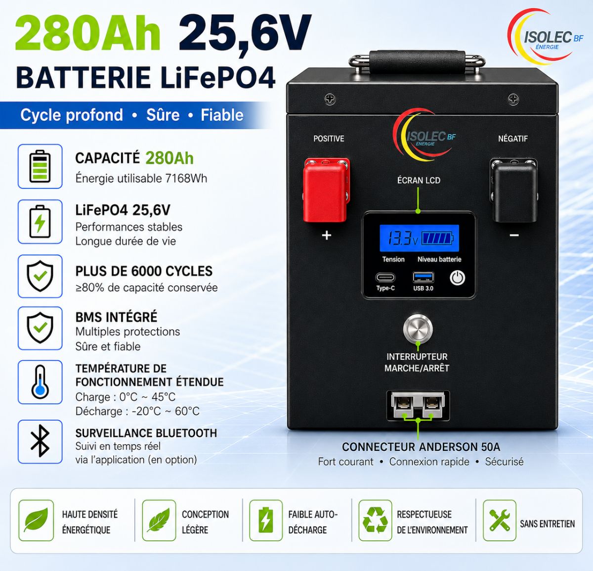 Batterie lithium SUNBAT 25,6V 280Ah 2
