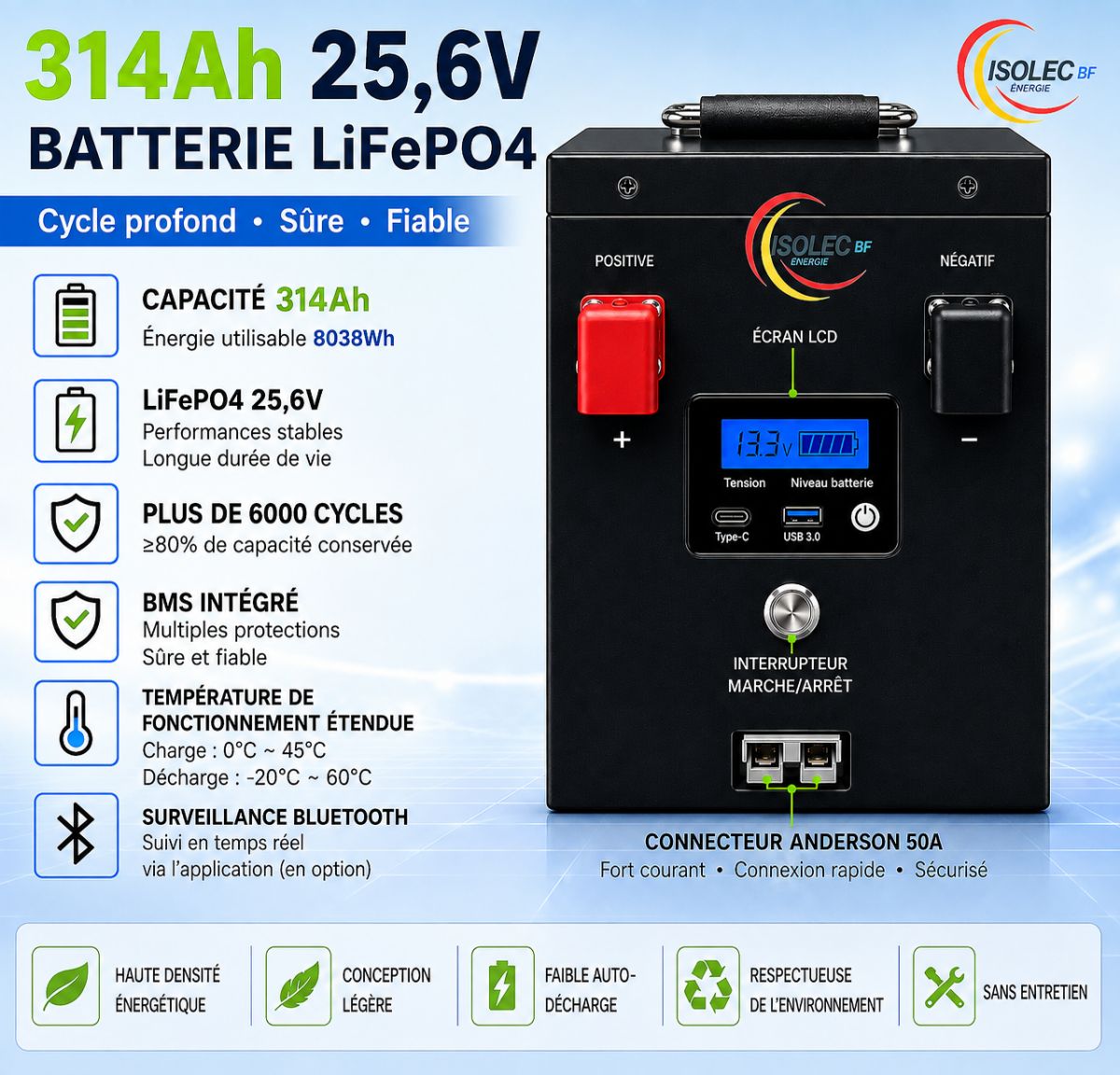 Batterie lithium SUNBAT 25,6V 314Ah 2