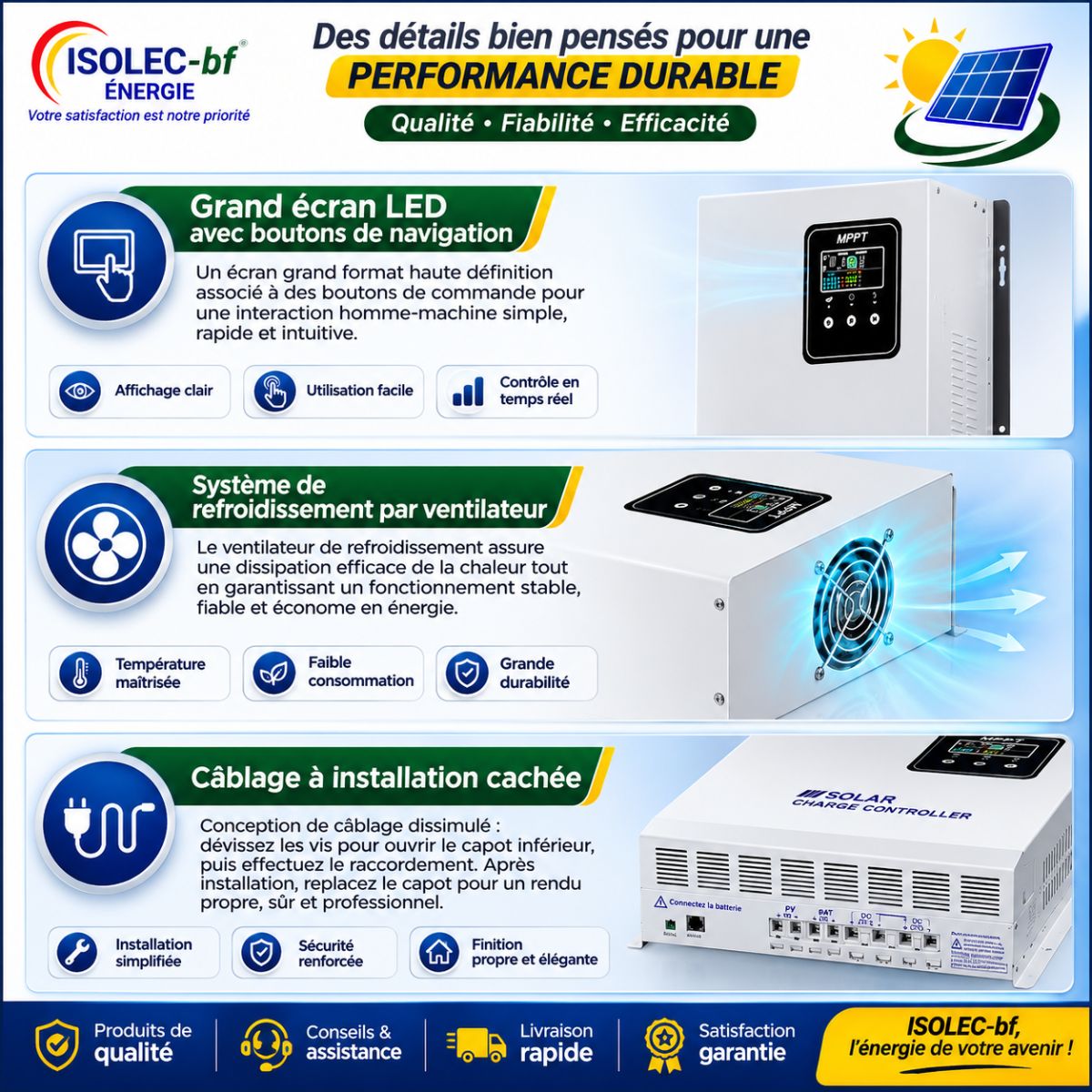 Régulateur solaire 200A 12-48V auto PV@200V  2
