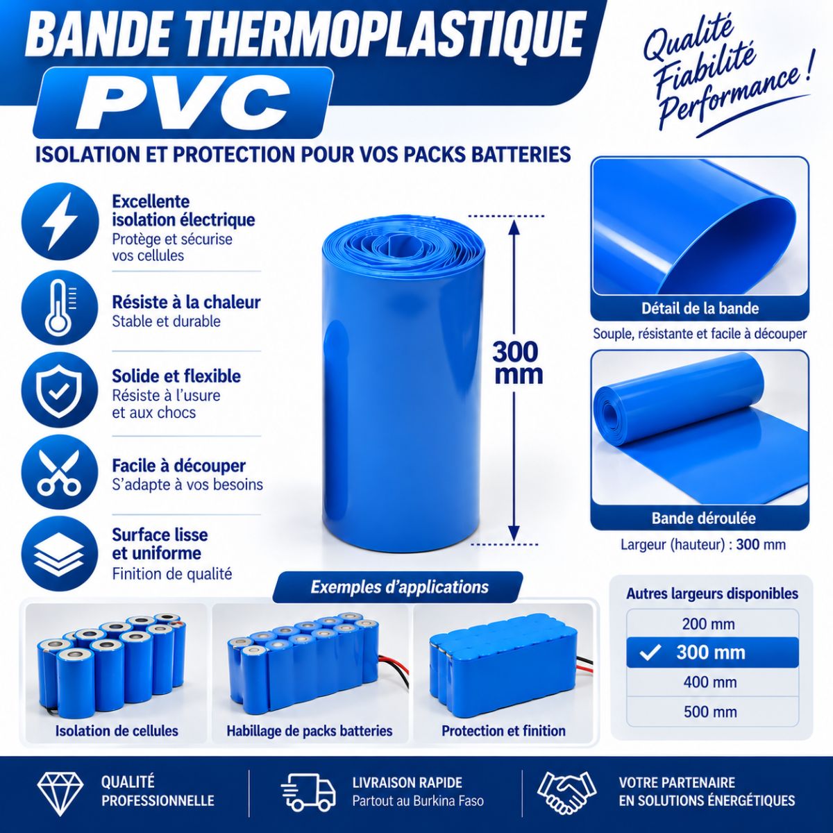 Bande thermo rétractable de 1mx30cmx0.02mm