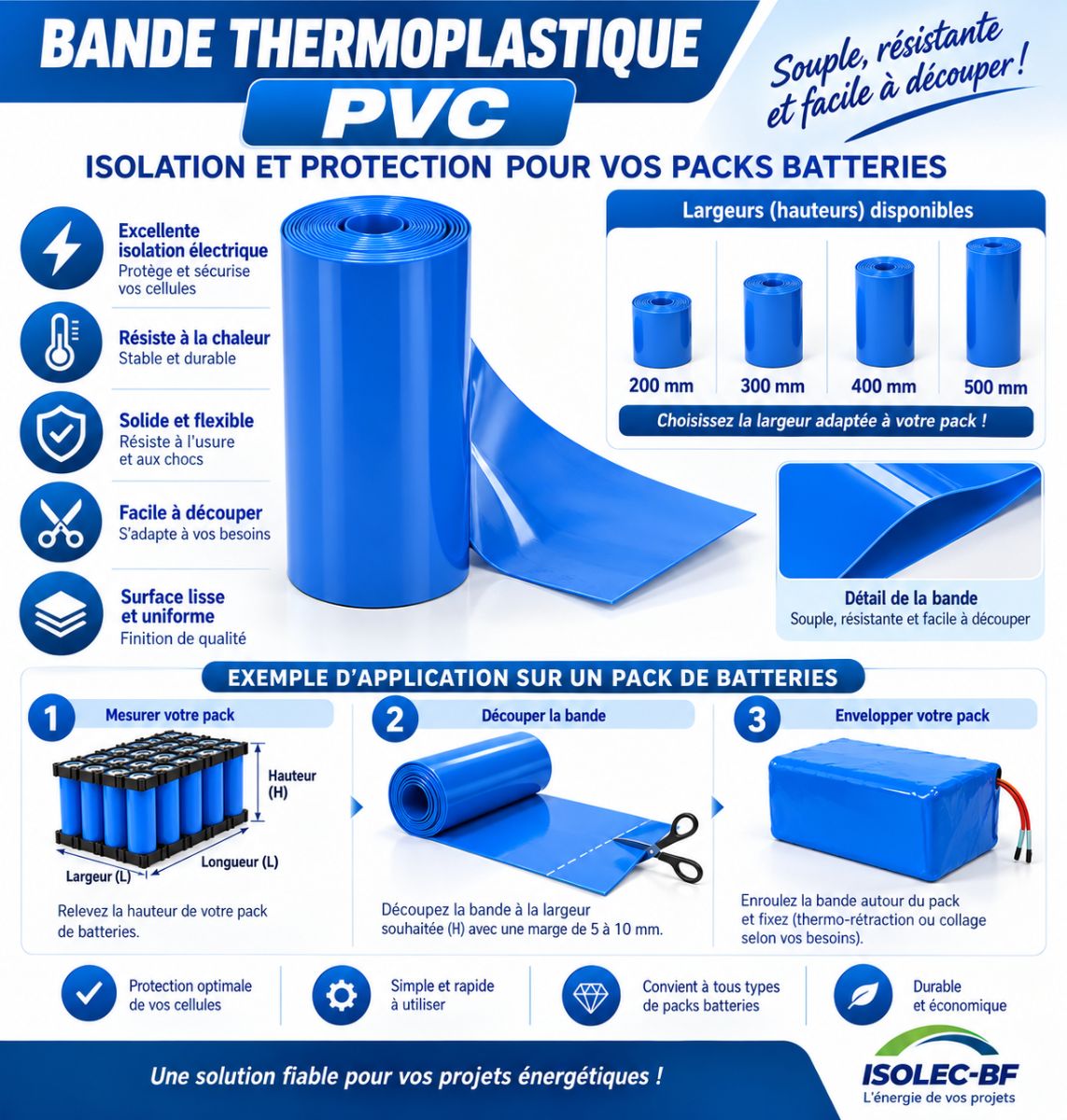 Bande thermo rétractable de 1mx30cmx0.02mm 2