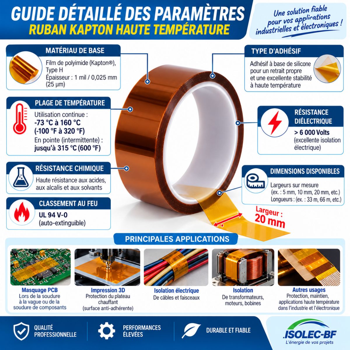 Bande -Ruban Scotch thermique 20mmx33m 2