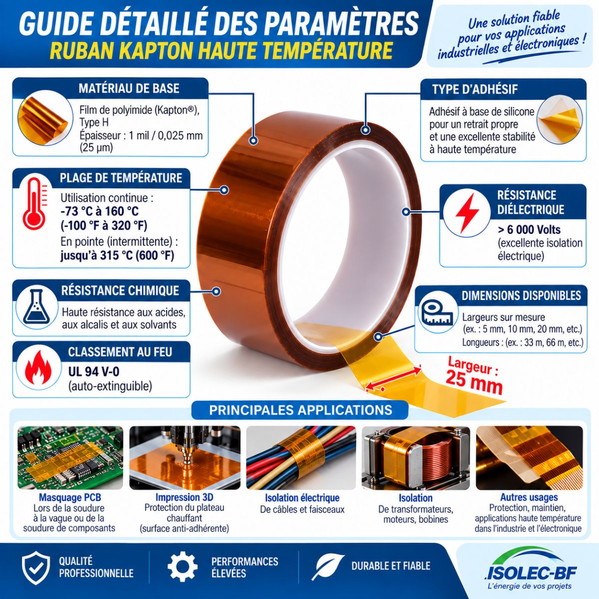 Bande -Ruban Scotch thermique 25mmx33m