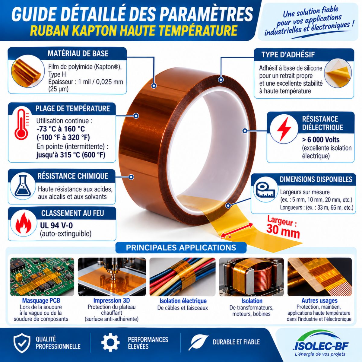 Bande -Ruban Scotch thermique 30mmx33m