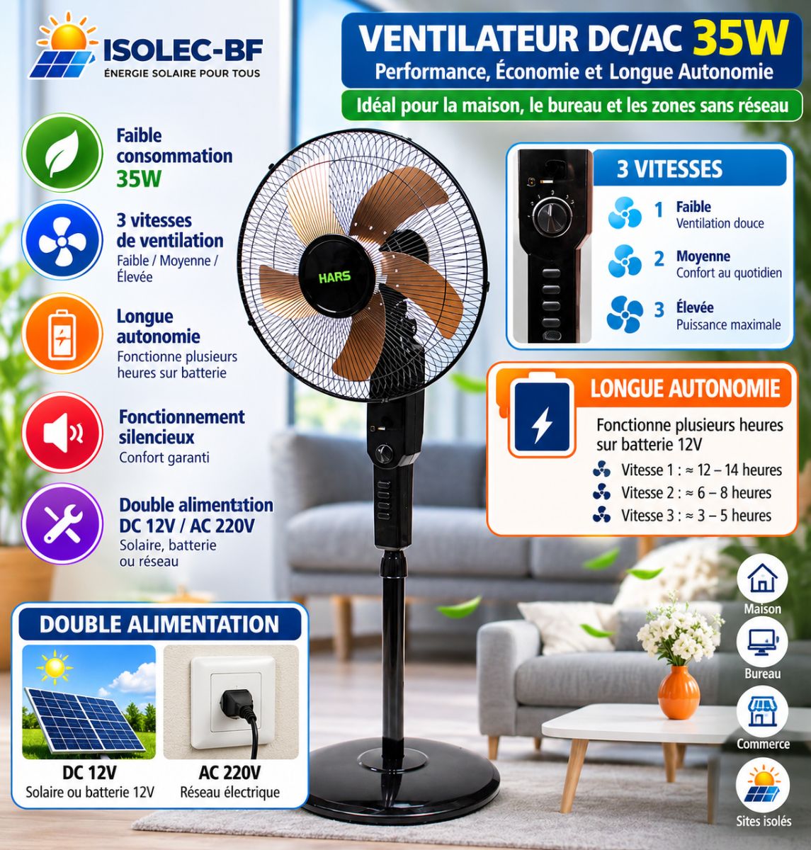 Ventilateur AC/DC 2
